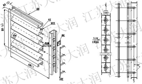 关闭挡板风门系列